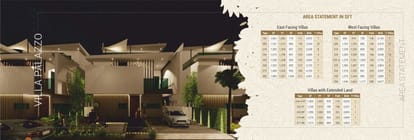 Sunyuga Villa Palazzo Brochure Image 7