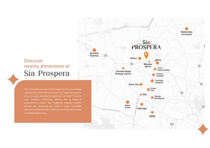 Indis Sia Prospera Brochure Image 21
