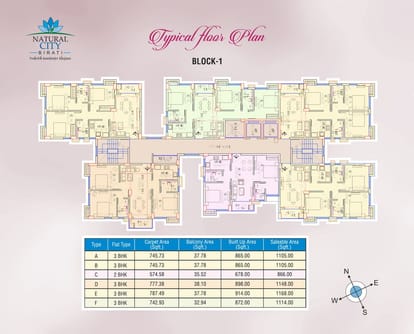 Natural City Birati Brochure Image 16