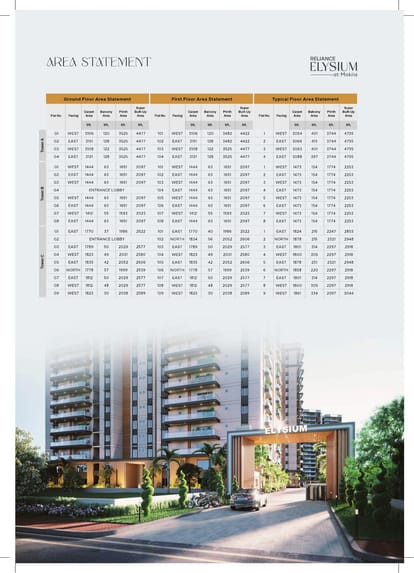 Reliance Elysium Brochure Image 21