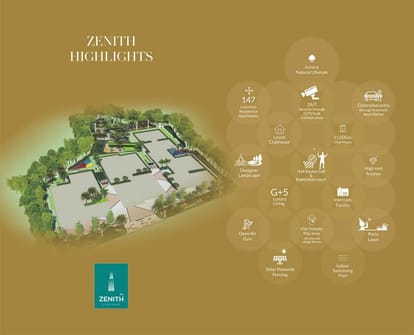 GK's Zenith Brochure Image 7