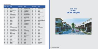 SMR Vinay Casa Carino Brochure Image 22