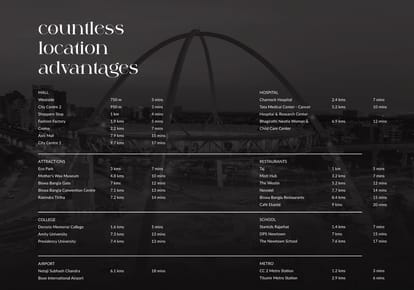 Bhawani Inara Brochure Image 7