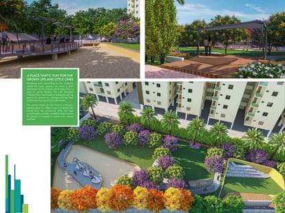 APR Praveen's Higheria Brochure Image 7