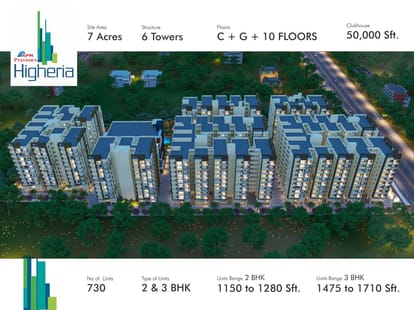 APR Praveen's Higheria Brochure Image 3