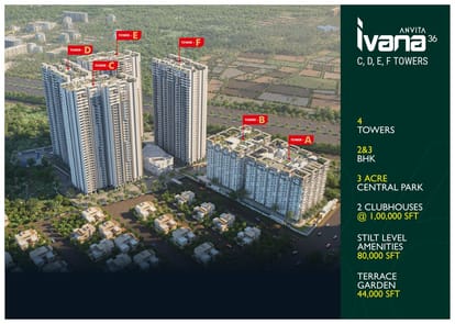 Anvita Ivana 2 Brochure Image 5