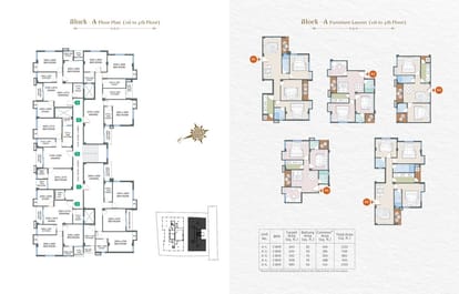 Realtech Rajos Brochure Image 11