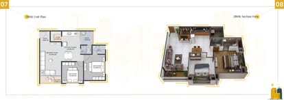 Tvamev Satvam Sky Brochure Image 4