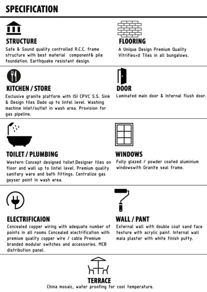 Shree Nilayvilla 2 Brochure Image 16