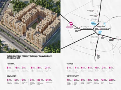 Janaadhar Sanand Brochure Image 4