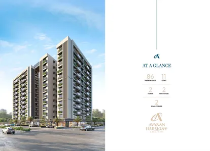 Avyaan Harmony Thumbnail